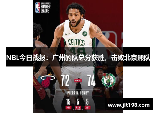 NBL今日战报：广州豹队总分获胜，击败北京熊队